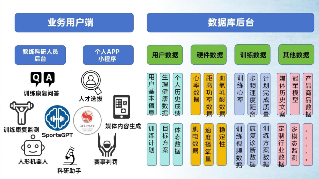 b94ff5a34b234781840cf5806c86d5d6.png