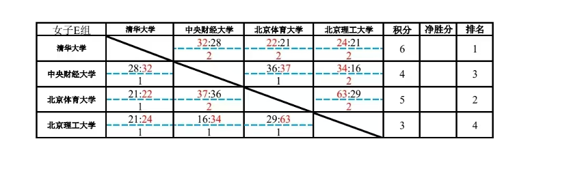 e1cd9eb4a7cb43bdb1bdabcb6ebefa8c.png