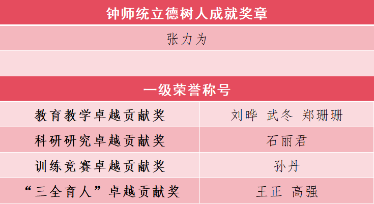 e7a363e2771e46d3b826332be31c6011.png e7a363e2771e46d3b826332be31c6011.png